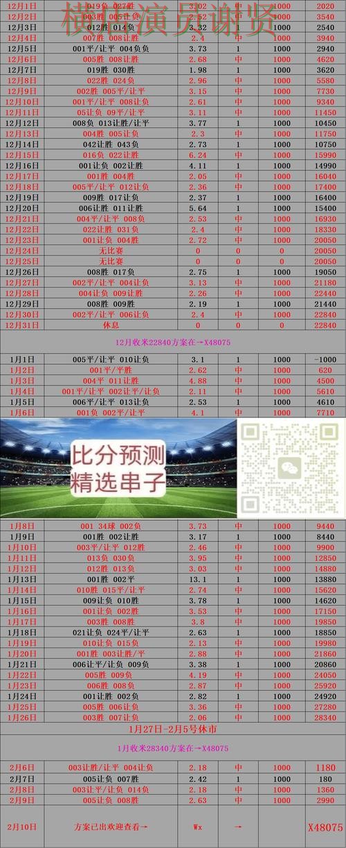 必威世界杯投注网页入口与赛事预测分析 必威世界杯投注网页入口与赛事预测分析