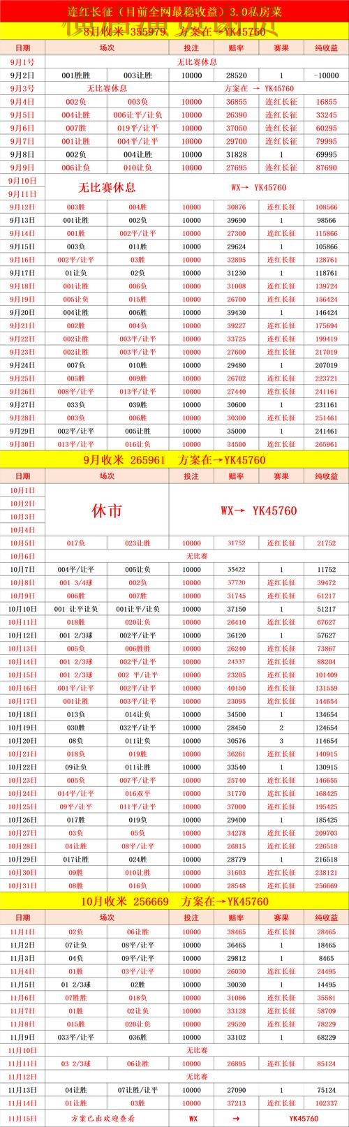 九游世界杯投注网站入口与赔率分析