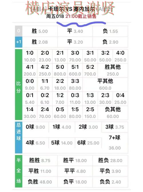 世界杯赔率下载安装教程与使用指南 世界杯赔率下载安装教程与使用指南