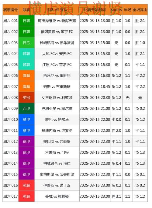 皇冠世界杯投注网页入口与赛事预测分析 皇冠世界杯投注网页入口与赛事预测分析