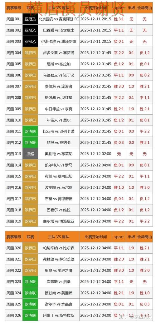 企鹅体育世界杯投注网页入口与赛事预测分析 企鹅体育世界杯投注网页入口与赛事预测分析