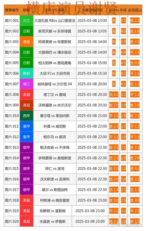 皇冠世界杯投注网页入口与赛事预测分析